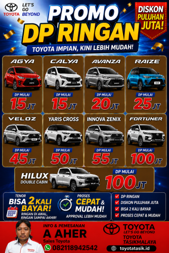 Sales toyota Tasikmalaya