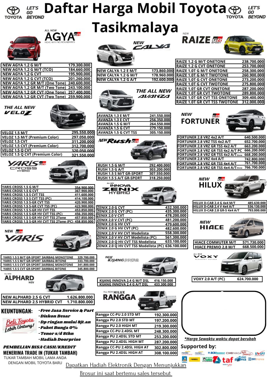 Harga  Tasikmalaya Harga OTR Toyota Tasikmalaya 2024 Terbaru