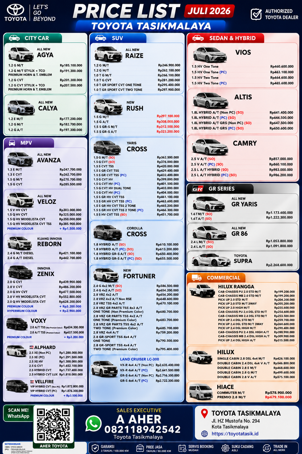 Harga  Tasikmalaya Harga OTR Toyota Tasikmalaya 2024 Terbaru