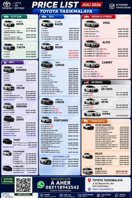 Harga OTR Toyota Tasikmalaya 2024 Terbaru